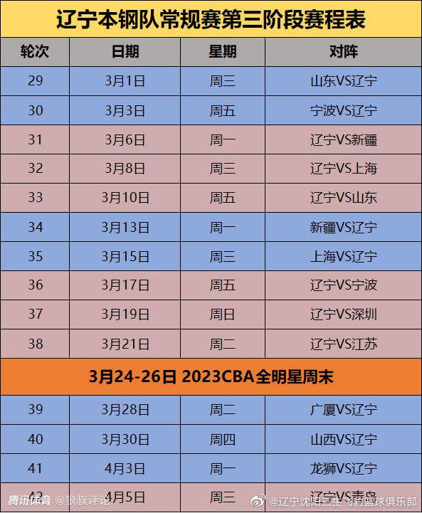 尼古拉斯·霍尔特则穿着淡紫色卫衣，满身是血的现身，看来刚刚经历了一场“恶战”